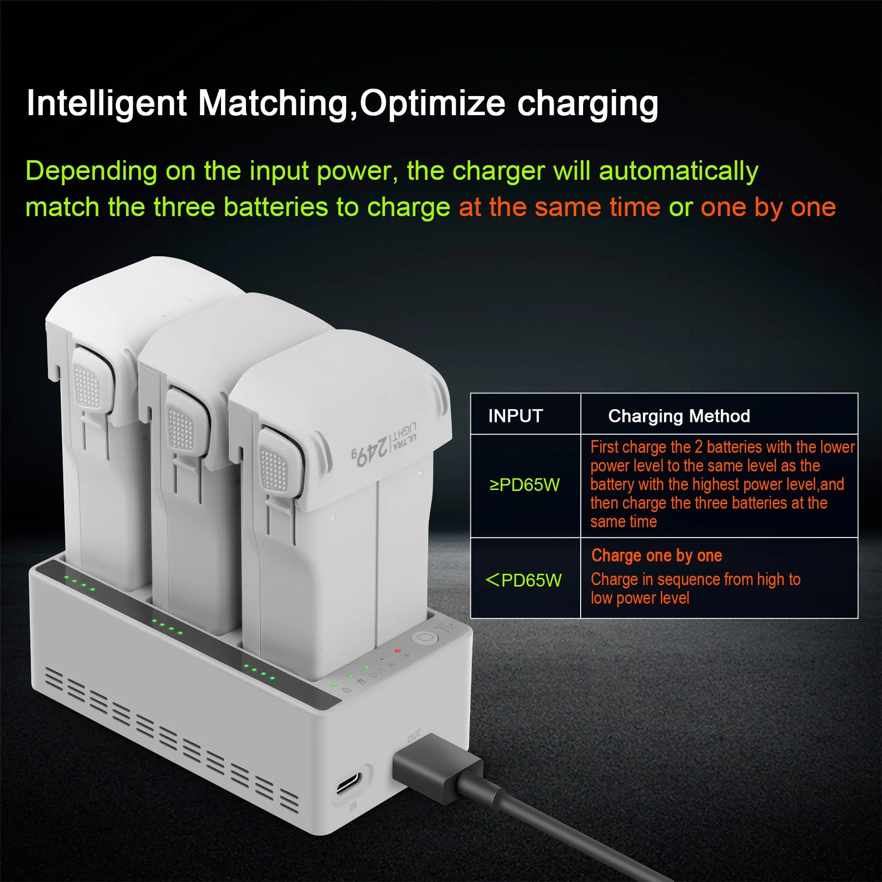Voor DJI LITO 1/X1 Drone Batte - Drone Battery Smart recensie en prijs