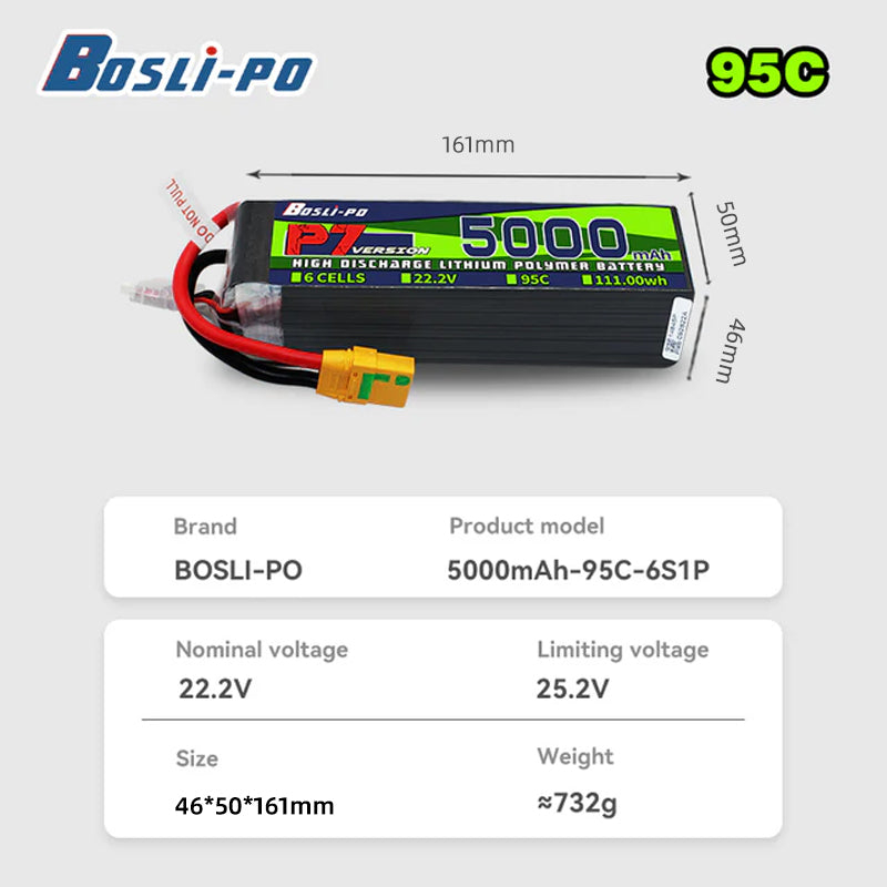 Boslipo P7 Versie 5000mAh 95C  - Drone Battery 4S recensie en prijs