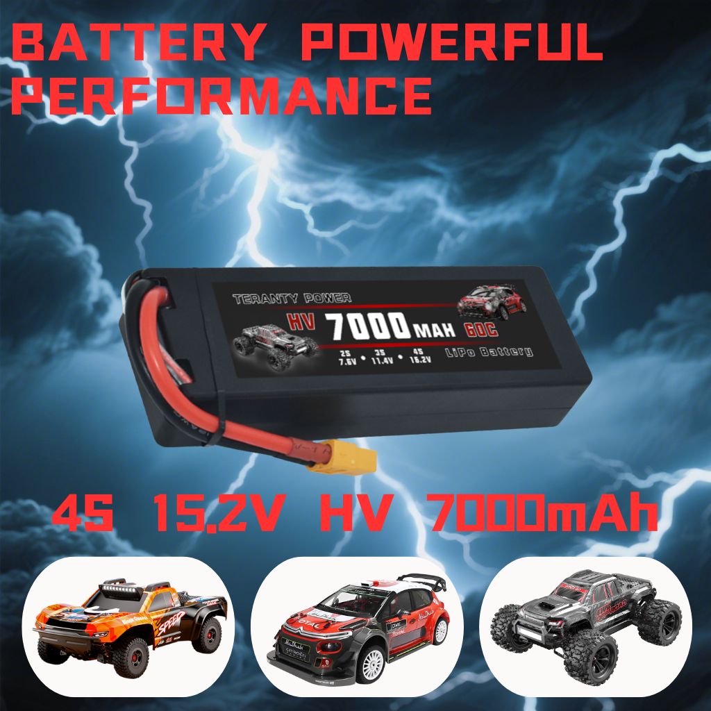 TERANTY Hyper Go 7303/7304 4SL - Drone Battery 4S recensie en prijs