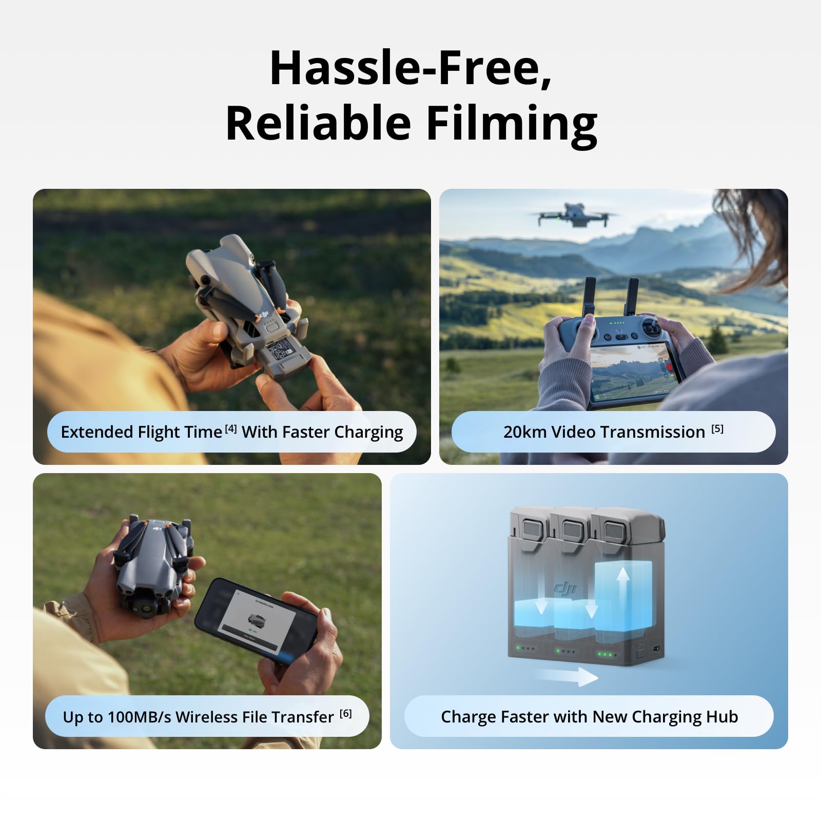 DJI Mini 5 Pro Fly More Combo  - Drone Battery Smart recensie en prijs